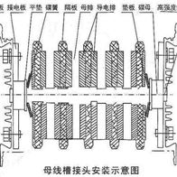 浙江母线槽连接器